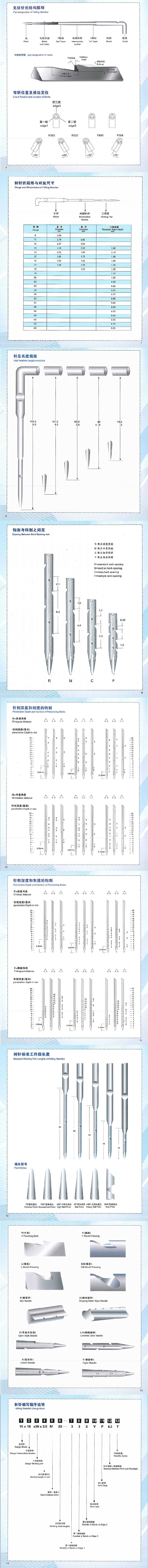 無紡針4.jpg